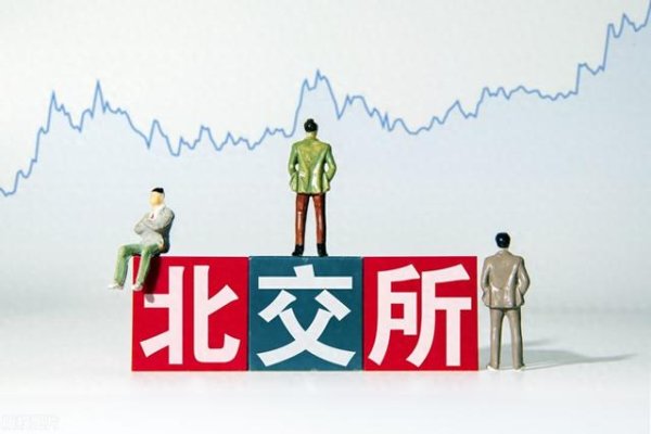 配资门户官网 监管终于来了！狂飙之后 北交所行情要降温？